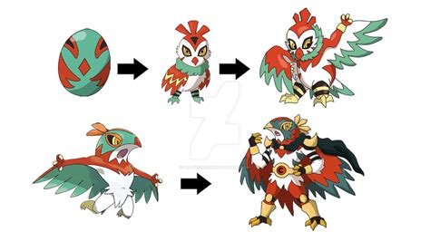 hawlucha mega evolution|hawlucha evolution chain.